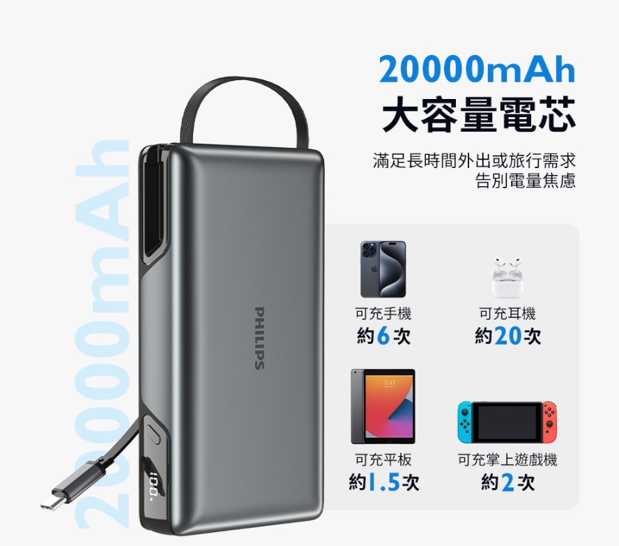 PHILIPS 22.5W伸縮線行動電源 DLP2721C5