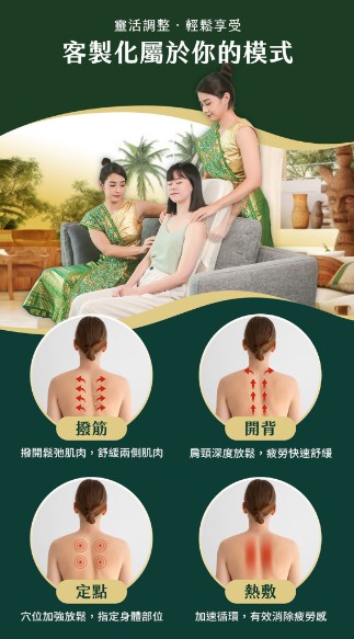 快閃優惠|【3ZeBra 泰皇墊|4D泰式按摩椅墊】5