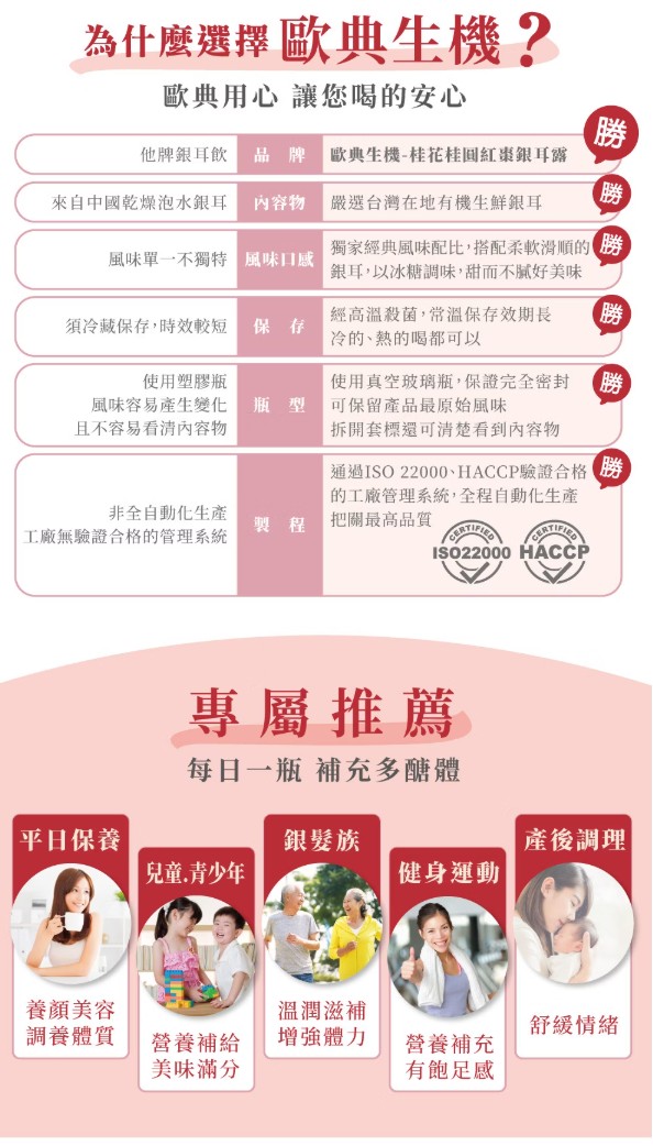 【歐典生機】銀耳露二口味任選免運中 (全素)20