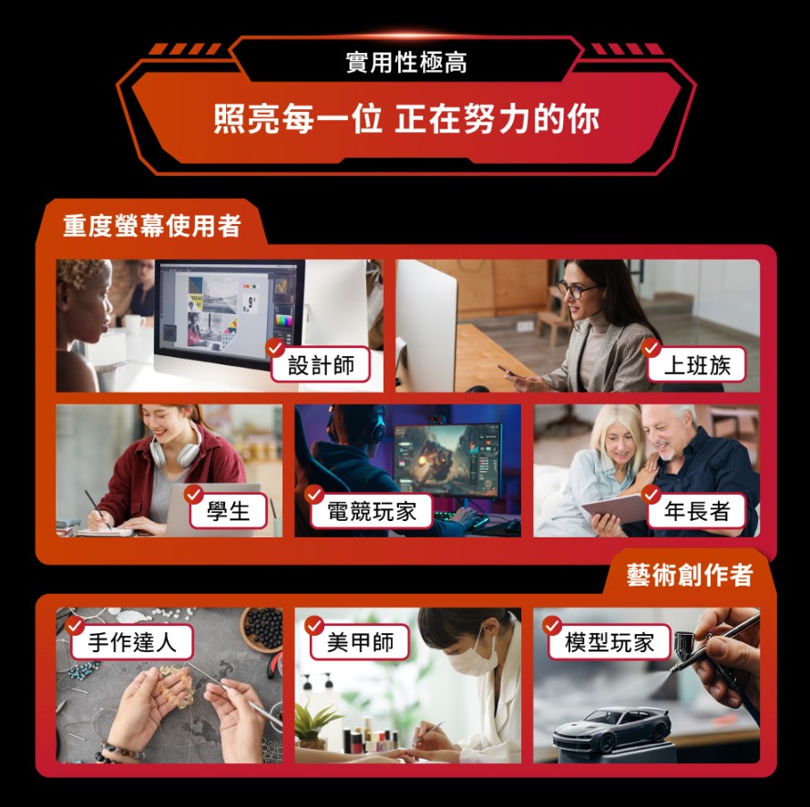 【DIKE】追光者全光譜三折鷗翼護眼檯燈 HSL200 (桌夾、底座兩用/防眩光/色溫調節)14