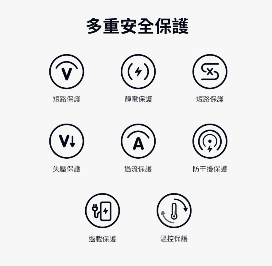 PHILIPS 黑金剛 45W 伸縮線電源供應器 DLP6346C 9