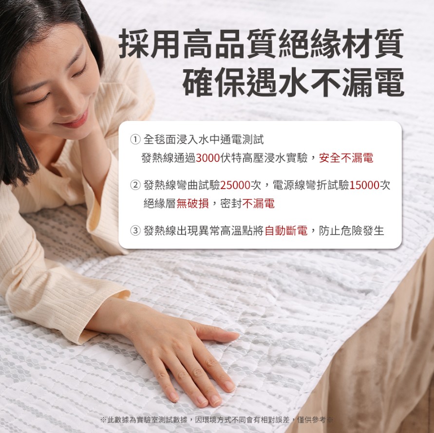 【PHILIPS 飛利浦】電熱毯|3種尺寸可選13