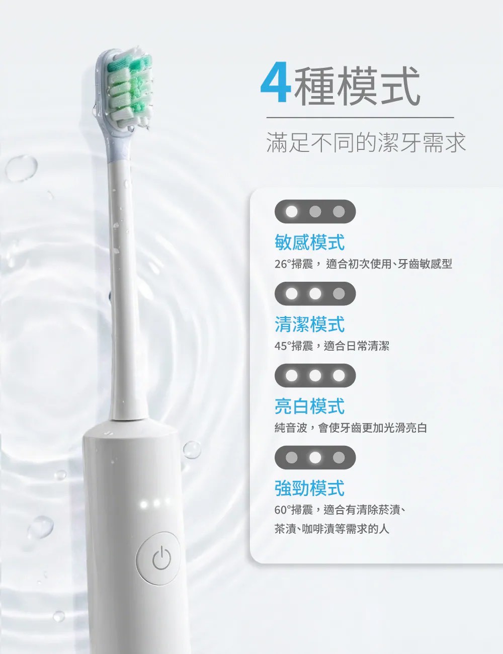【Roommi】智慧Pro掃震電動牙刷5