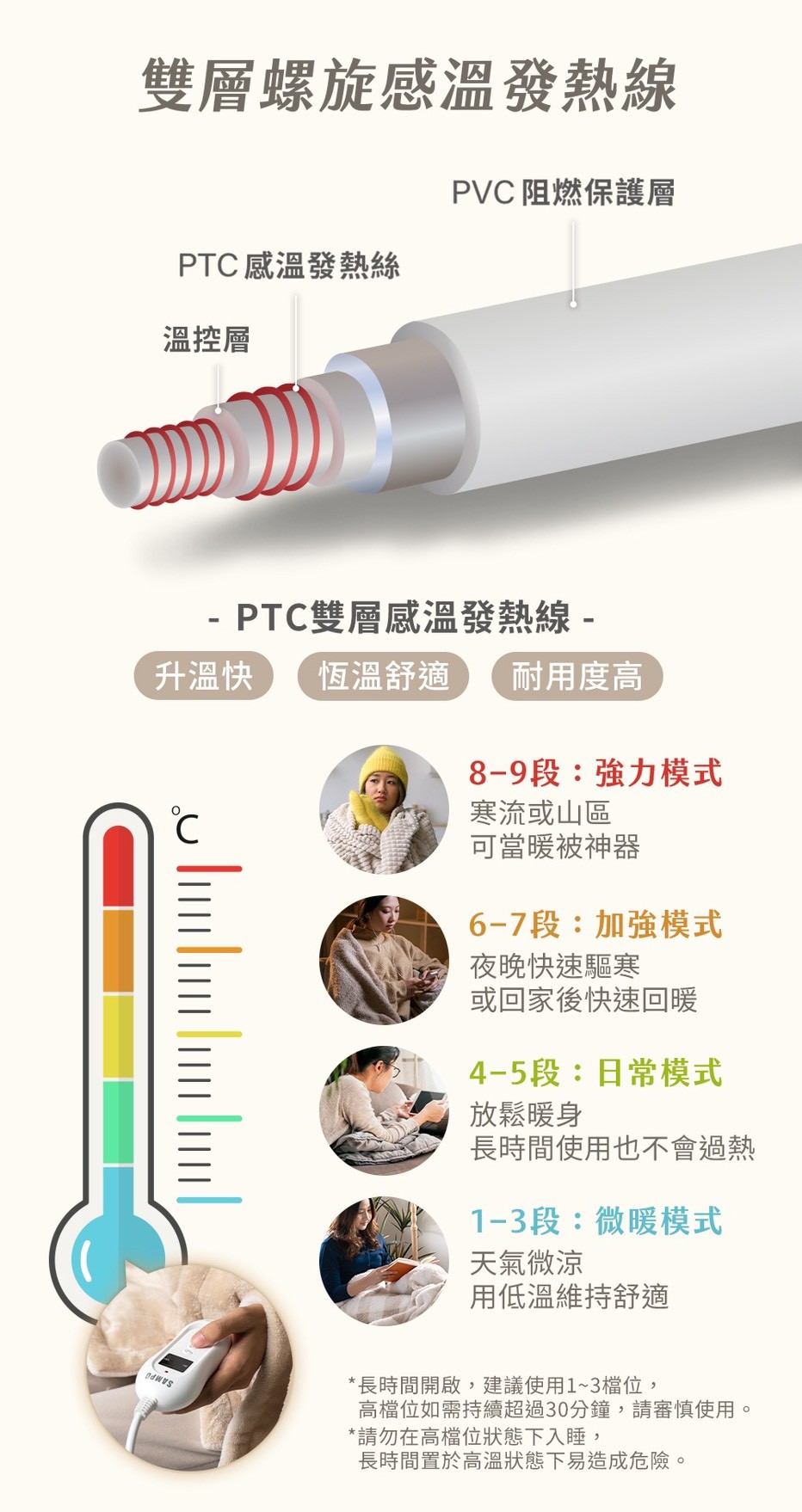 【聲寶SAMPO】恆溫定時披蓋式電熱毯 HY-HC08BS7