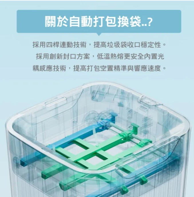 LC全自動打包垃圾桶 專用垃圾袋盒6入 有蓋版/無蓋版適用(LC全自動打包垃圾桶 智能垃圾桶 感應垃圾桶)3