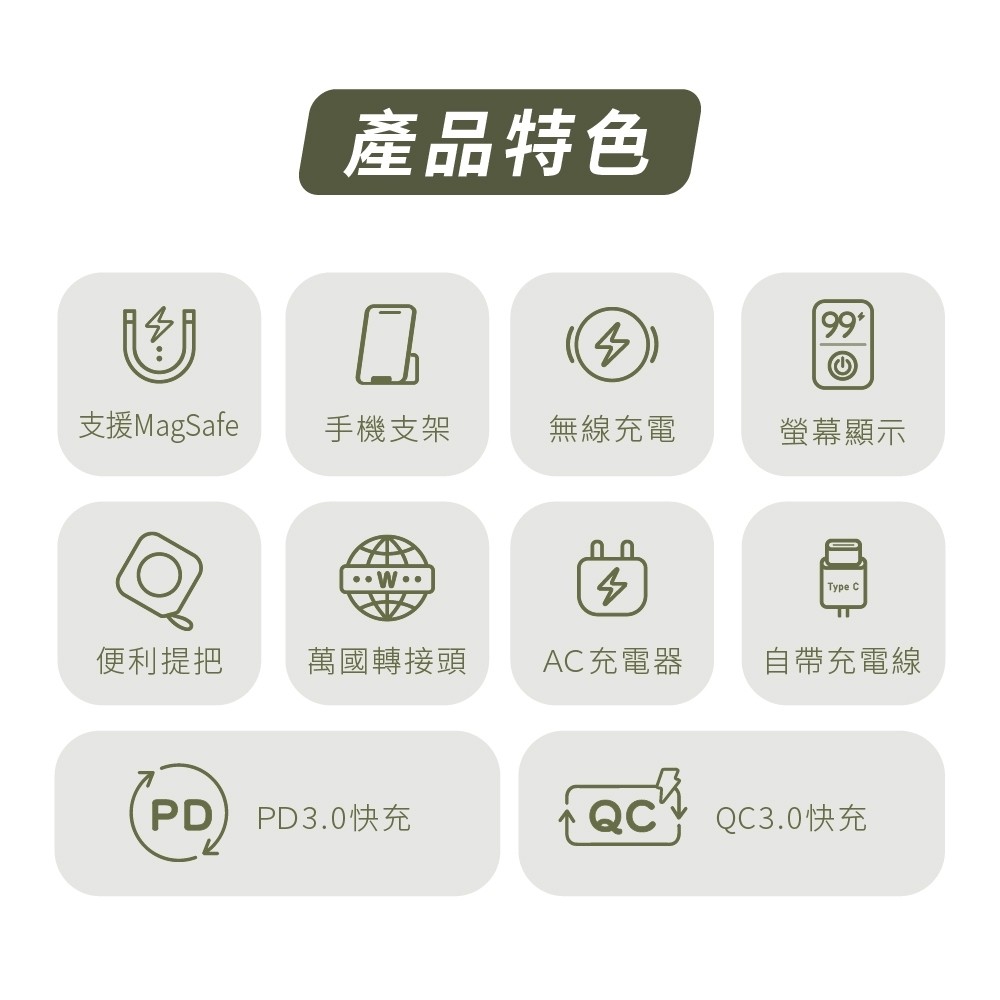 【PHILIPS飛利浦】買大送小超值組 FunCube 2.0 多合一磁吸行動電源DLP4348C-E + 口袋行動電源TypeC/Lightning (不含萬國轉接頭)3