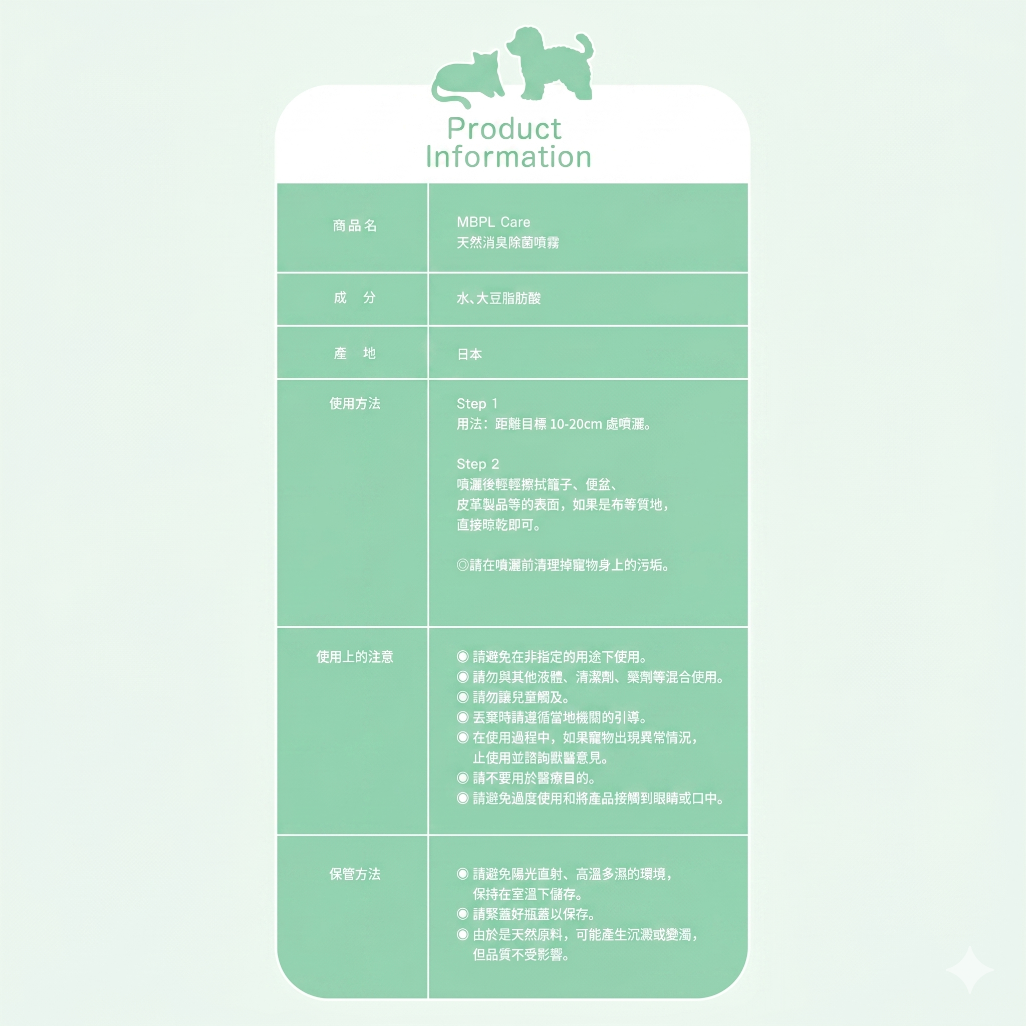 日本製造|犬貓適用|MBPL 天然寵物雙入清潔組 500ml 環境噴霧+300ml 美容護理噴霧23