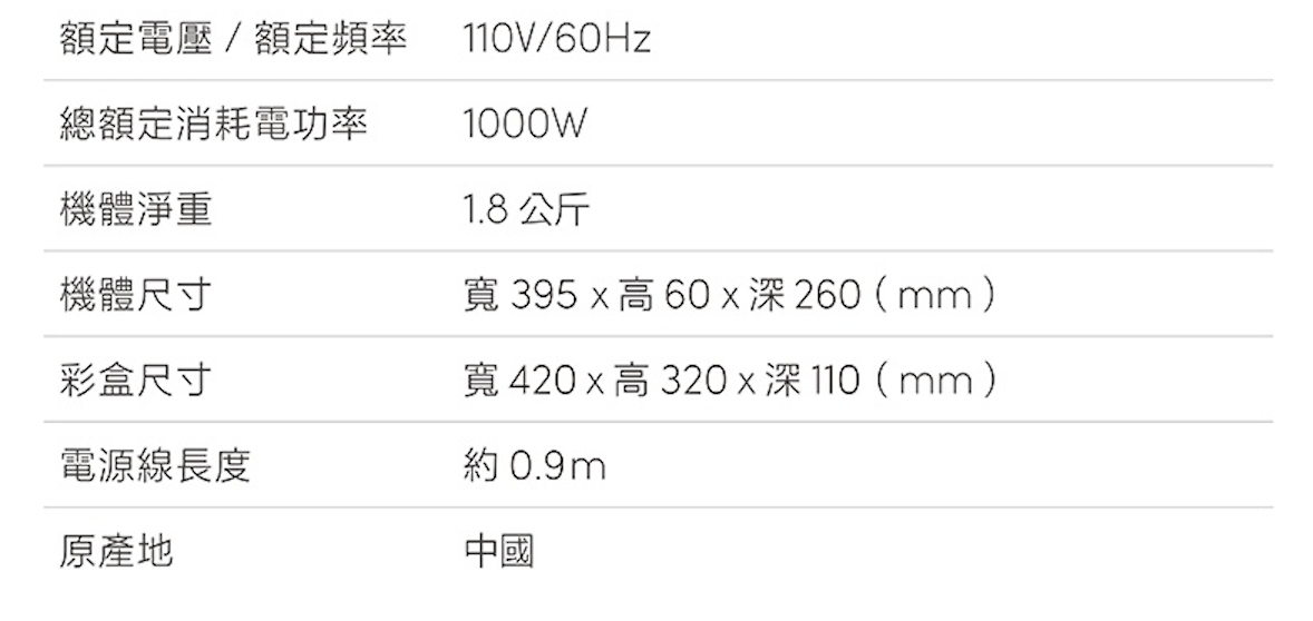 SAMPO 聲寶|2.0低油煙電烤盤 TG-NB10C5