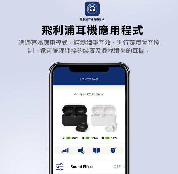 【PHILIPS 飛利浦 】 AI麥克風長續航耳夾式無線藍牙耳機 TAQ20009