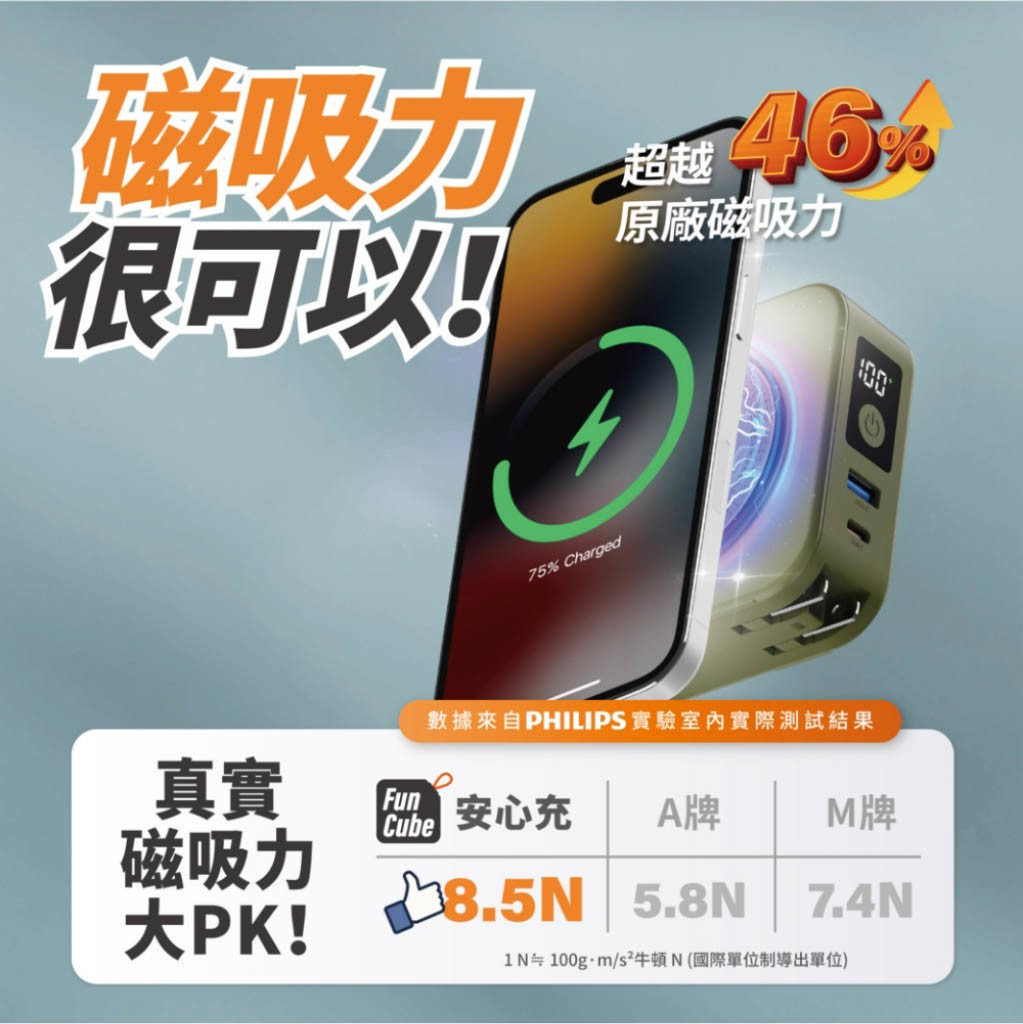 【PHILIPS 買大送小 6選1 優惠組】 (大)萬用十合一行動電源 粉紫漸變 DLP4347CM-E 🎁 此組合不含【萬國轉接頭組】6