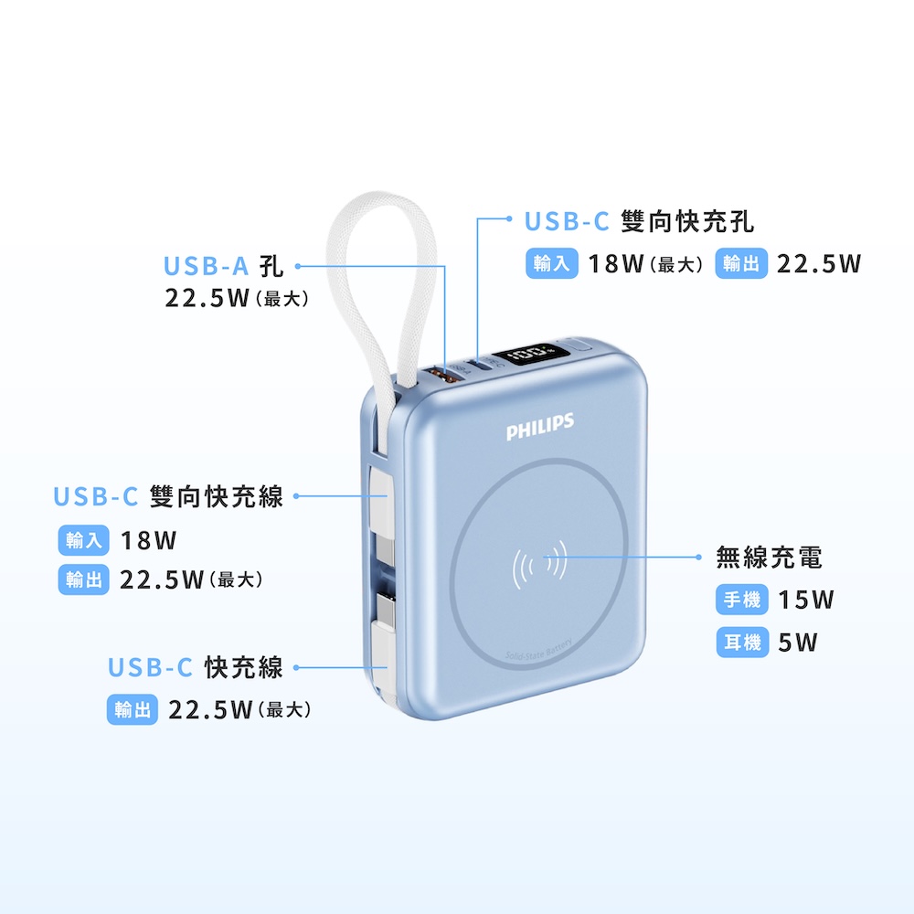 【PHILIPS 飛利浦】GoodCube 磁吸自帶線半固態行動電源 10000mAh DLP9221S3
