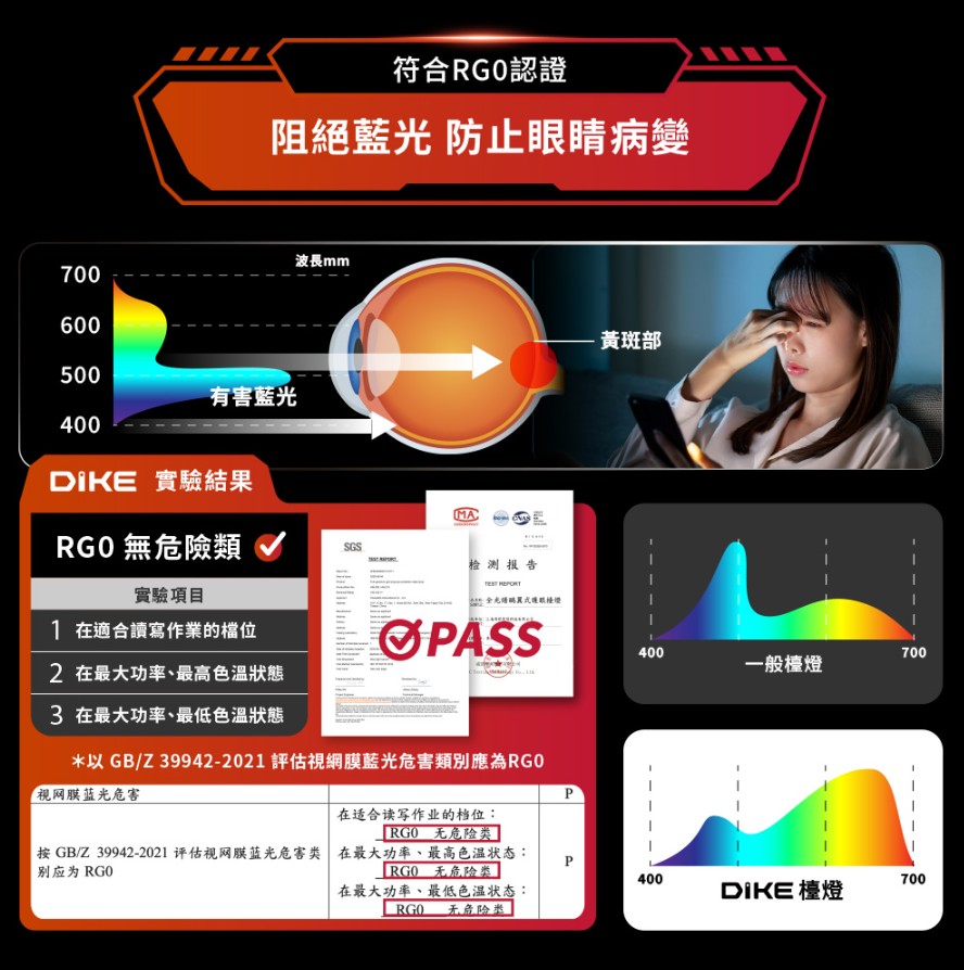 【DIKE】追光者全光譜三折鷗翼護眼檯燈 HSL200 (桌夾、底座兩用/防眩光/色溫調節)10