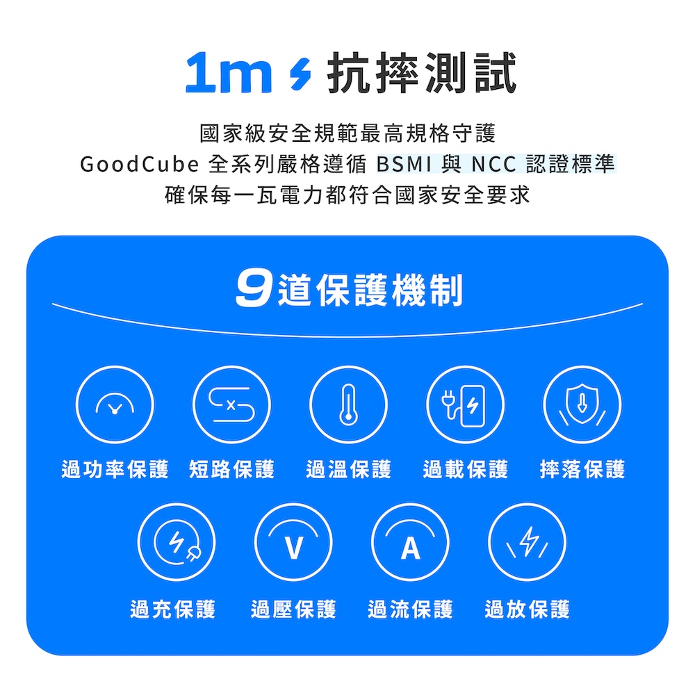 【PHILIPS 飛利浦】GoodCube 磁吸自帶線半固態行動電源 10000mAh DLP9221S11