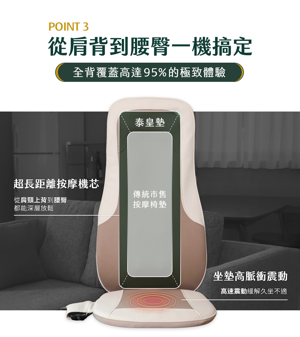 快閃優惠|【3ZeBra 泰皇墊|4D泰式按摩椅墊】12
