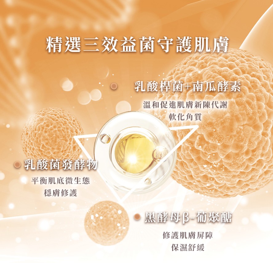 PSK × 悠活原力|益菌雙星組 益菌B5修護舒緩身體乳+淨膚益菌保濕沐浴乳8