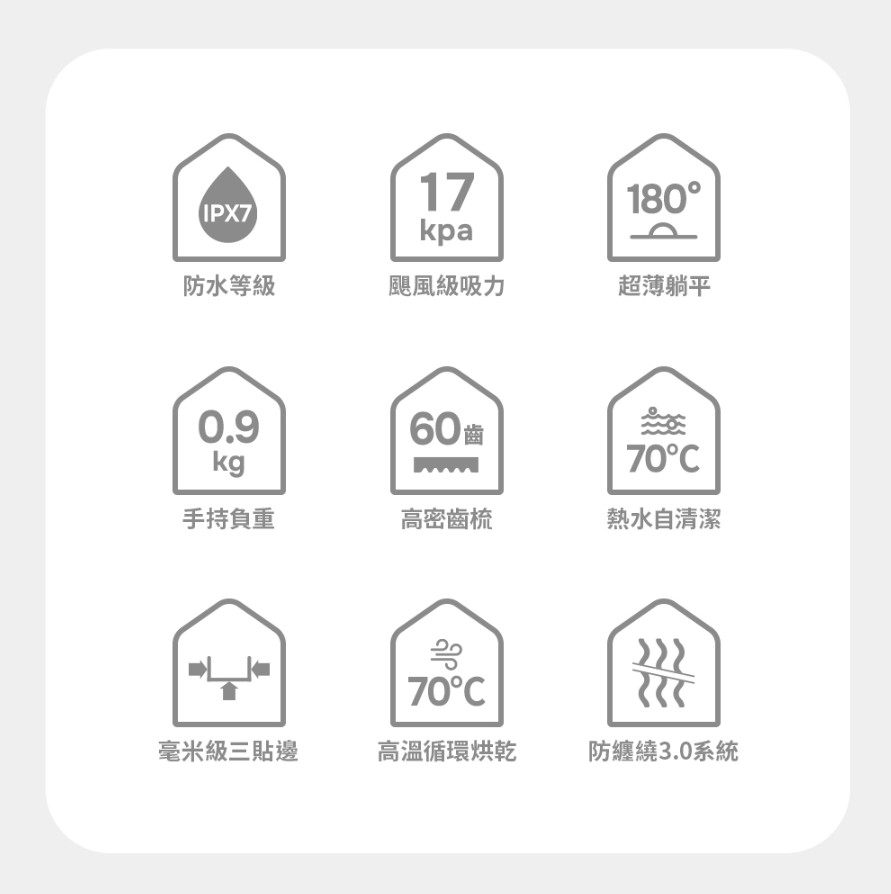 【DIKE】HCF220 S2 高效自清潔洗地機2