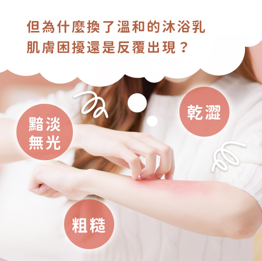 PSK × 悠活原力|益菌雙星組 益菌B5修護舒緩身體乳+淨膚益菌保濕沐浴乳5