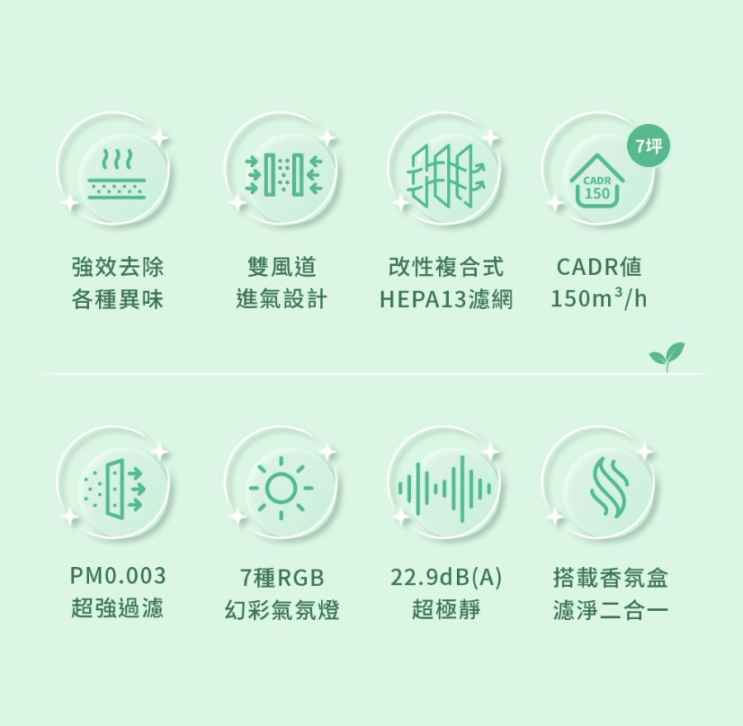 【DIKE】寵愛抗敏清淨機-桌上型 HCF6004