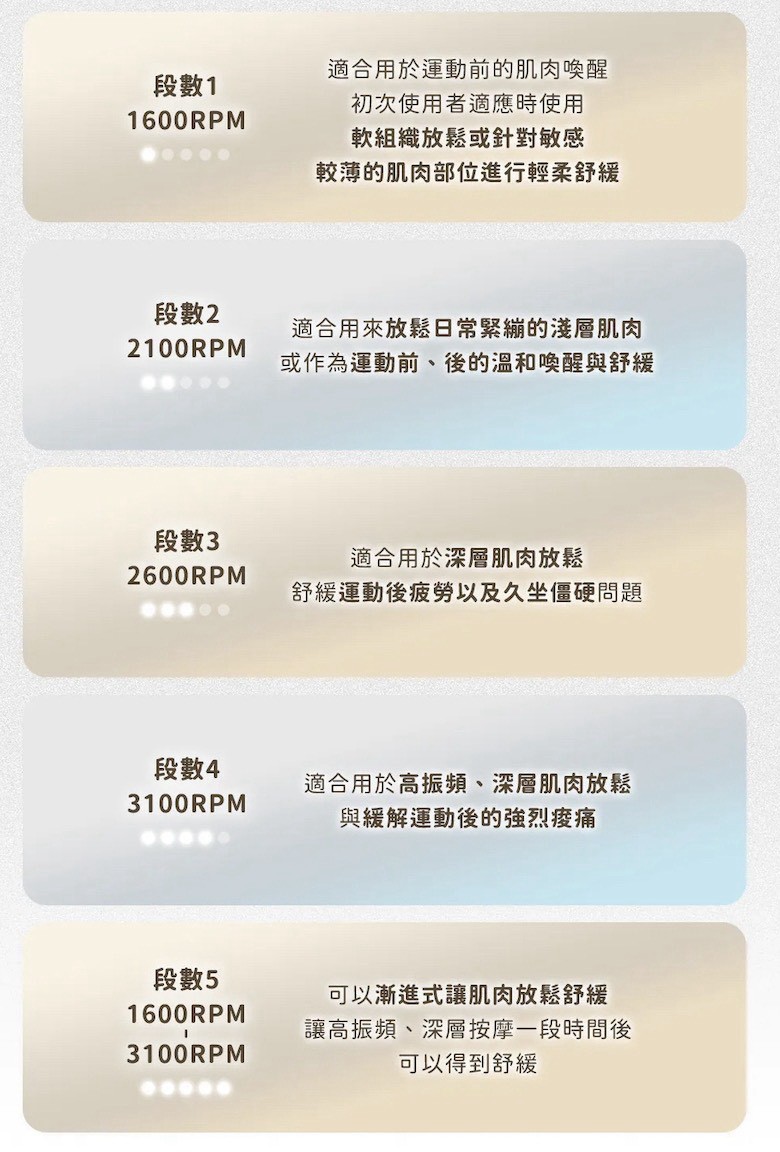 【Roommi】Pocket Go 迷你筋膜槍14