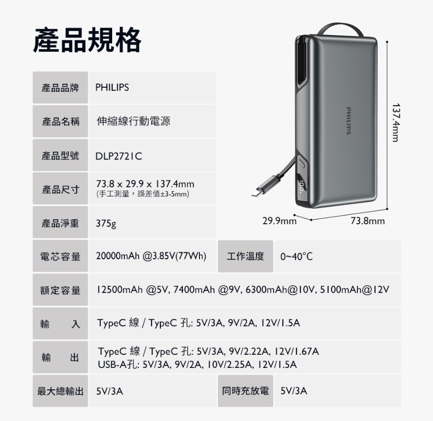 PHILIPS 22.5W伸縮線行動電源 DLP2721C10