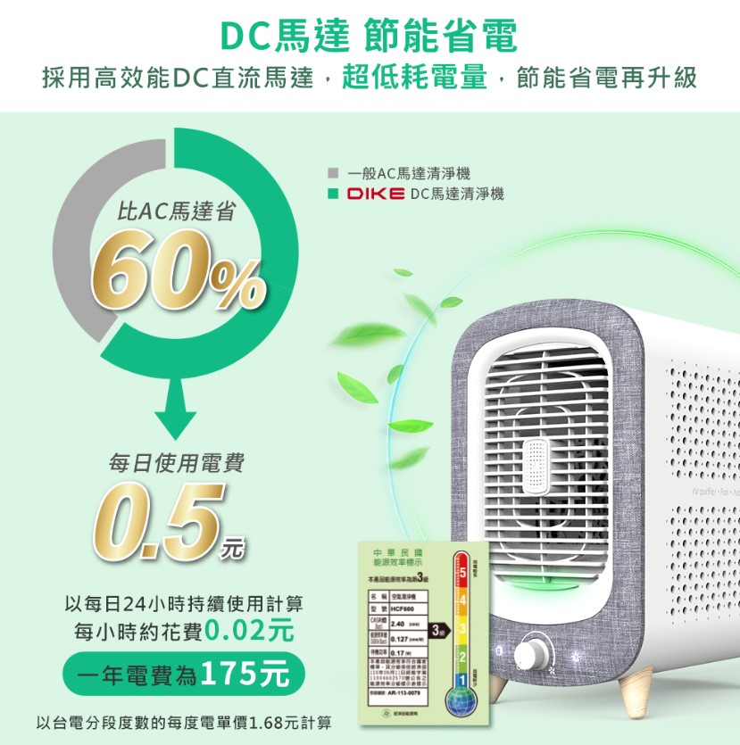 【DIKE】寵愛抗敏清淨機-桌上型 HCF60010