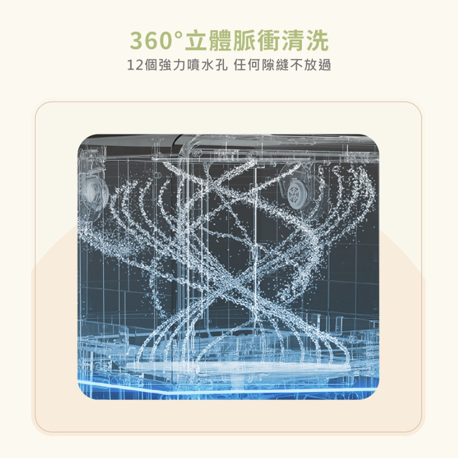 限時首推優惠| DIKE HKE700 全自動臭氧烘乾洗碗機12