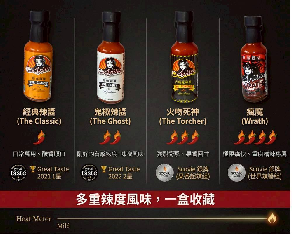 星級美食大獎【Anita's 】迷你辣醬禮盒7