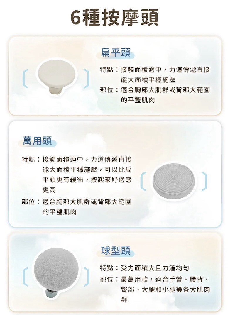 【Roommi】Pocket Go 迷你筋膜槍11