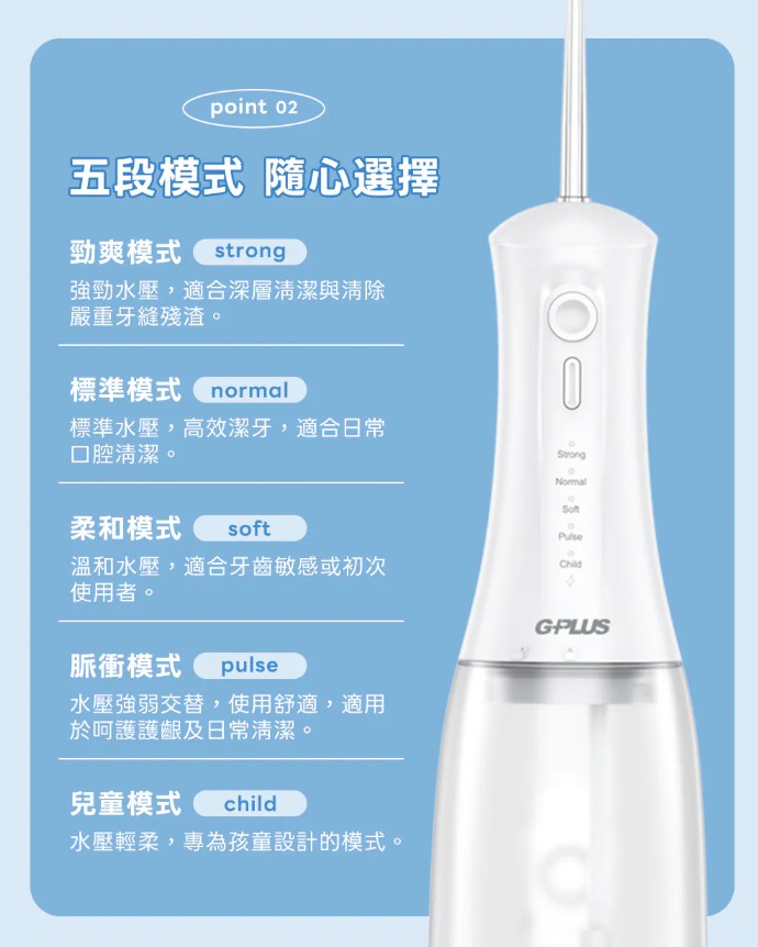 G-PLUS EW-AP007|GP大白鯨 口腔健康沖牙機4