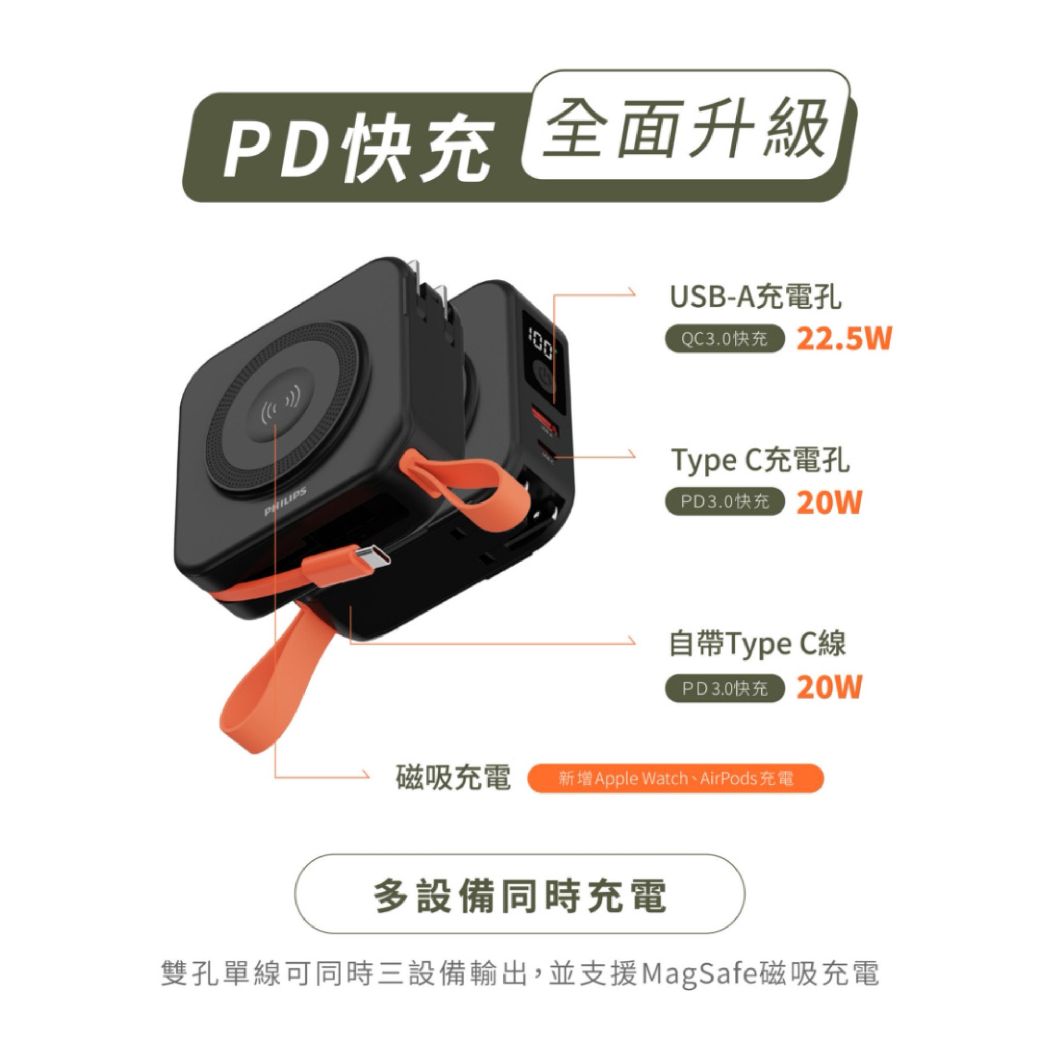 【PHILIPS 2.0 買大送小優惠組】 FunCube 多合一磁吸行動電源 DLP4348C-E 黑色/白色/新色 3 色可選13