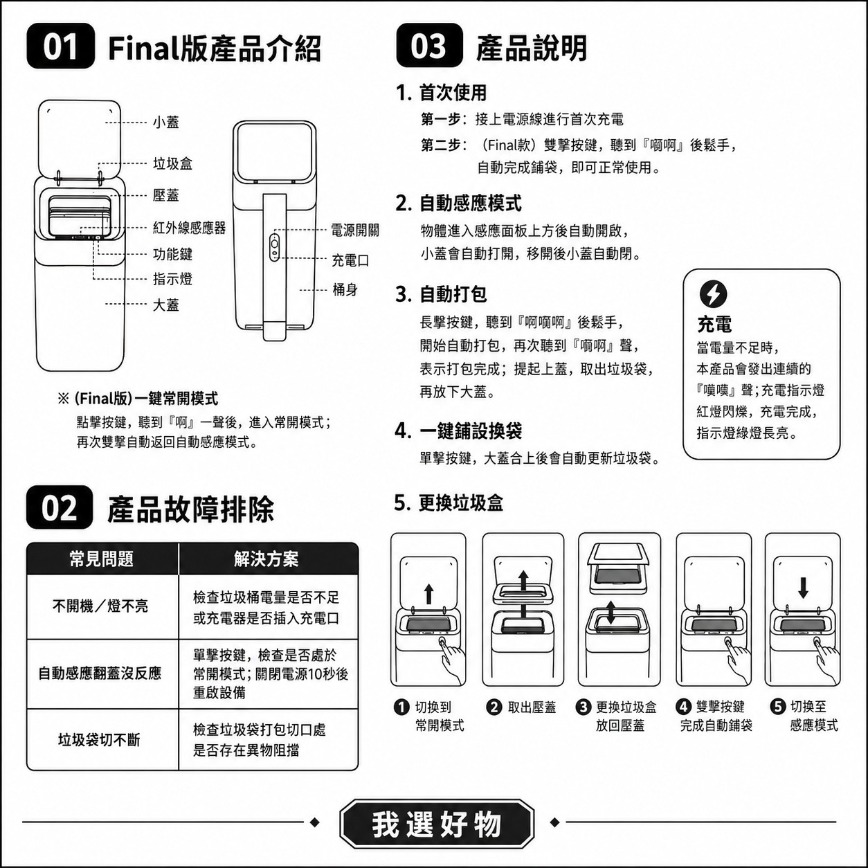【LC生活科技】全自動打包垃圾桶 Final 有蓋版20