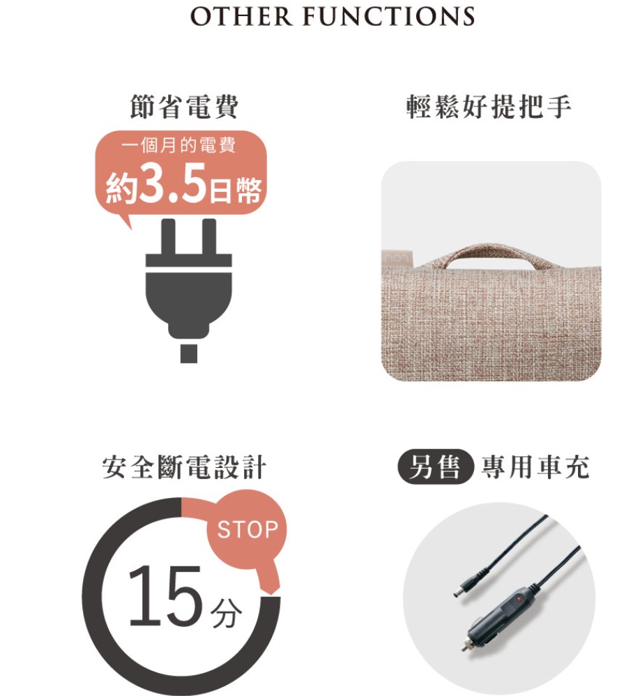 日本 ATEX|LOURDES MINI 3D彈力按摩枕 AX-HCL3189