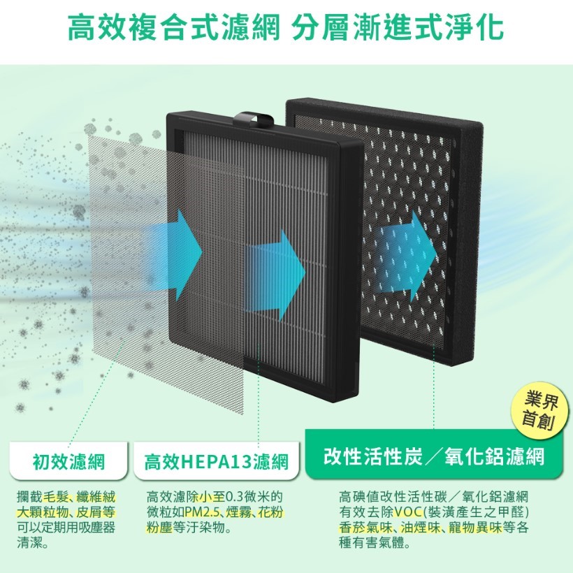 【DIKE】寵愛抗敏清淨機-桌上型 HCF60012