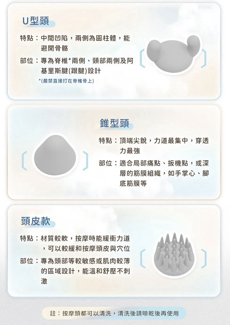【Roommi】Pocket Go 迷你筋膜槍12