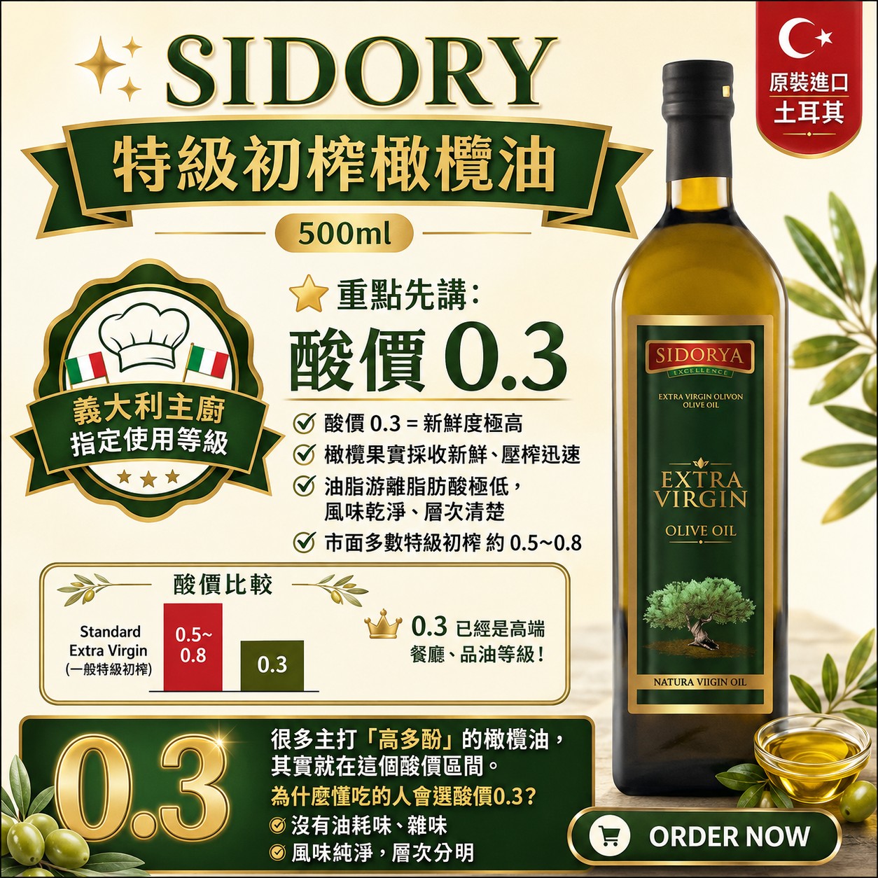 🌿 原裝進口|土耳其 SIDORYA 生飲級 特級初榨橄欖油 500ml | 3瓶免運組2