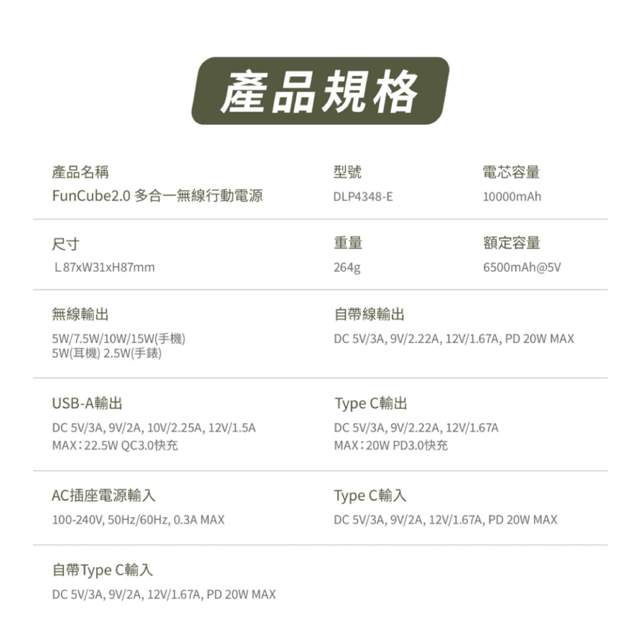 【PHILIPS 2.0 買大送小優惠組】 FunCube 多合一磁吸行動電源 DLP4348C-E 黑色/白色/新色 3 色可選12
