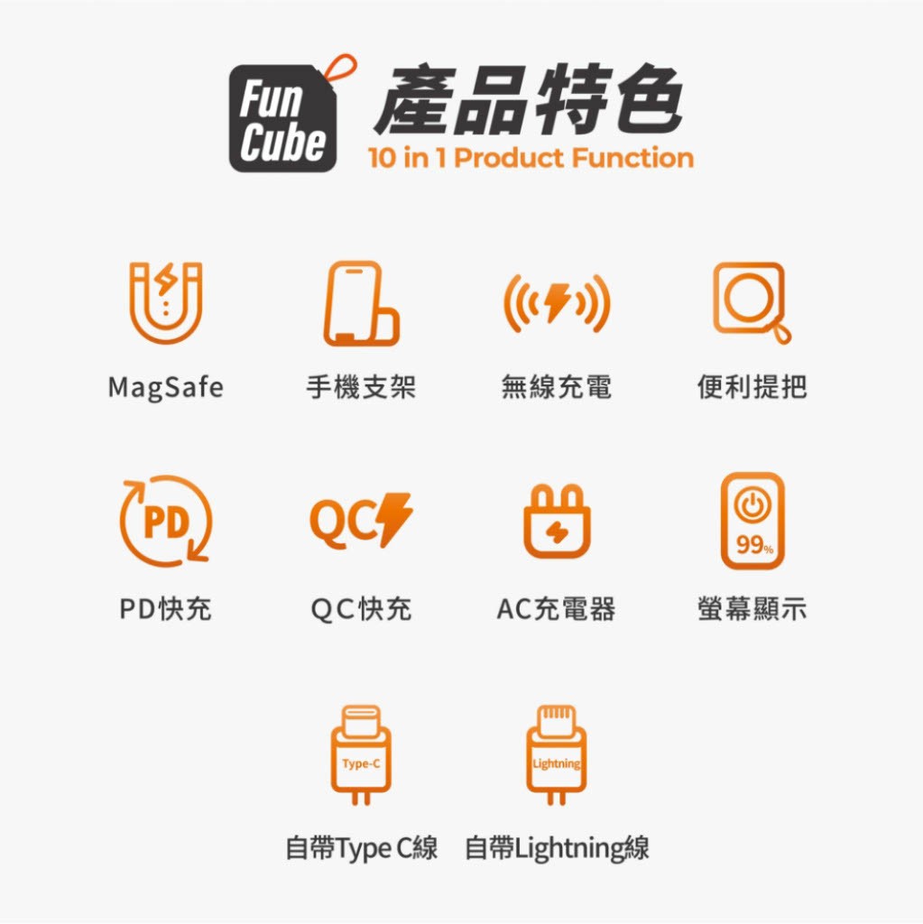 【PHILIPS 買大送小 6選1 優惠組】 (大)萬用十合一行動電源 粉紫漸變 DLP4347CM-E 🎁 此組合不含【萬國轉接頭組】3