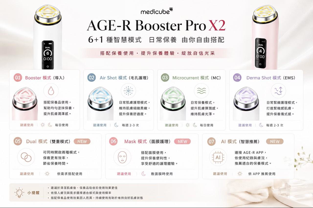 🇰🇷 韓國 Medicube 2026最新加強版【Age-R Booster Pro X2 】3