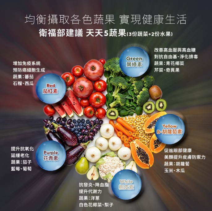 【BOSO】 鮮萃纖Max 超大口徑冷壓慢磨果汁機旗艦款18