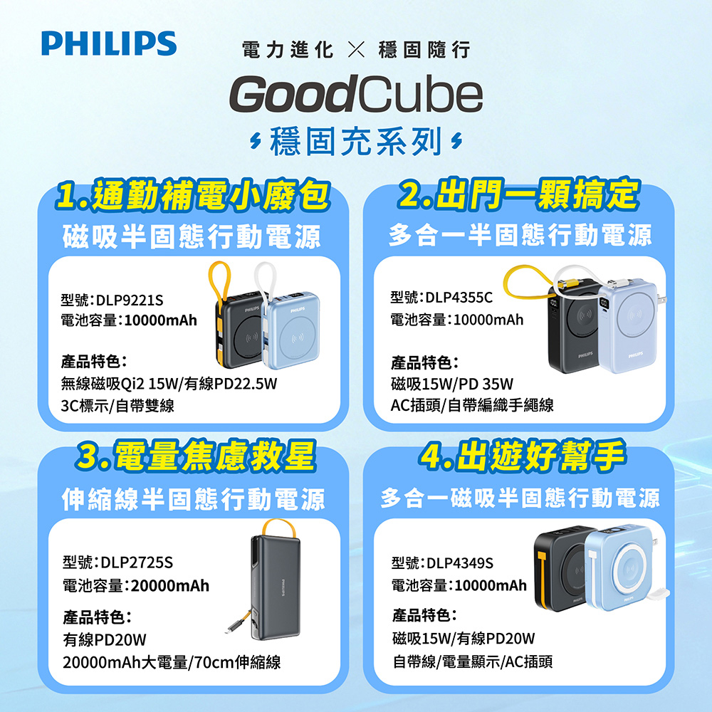 【PHILIPS 飛利浦】GoodCube 磁吸自帶線半固態行動電源 10000mAh DLP9221S18