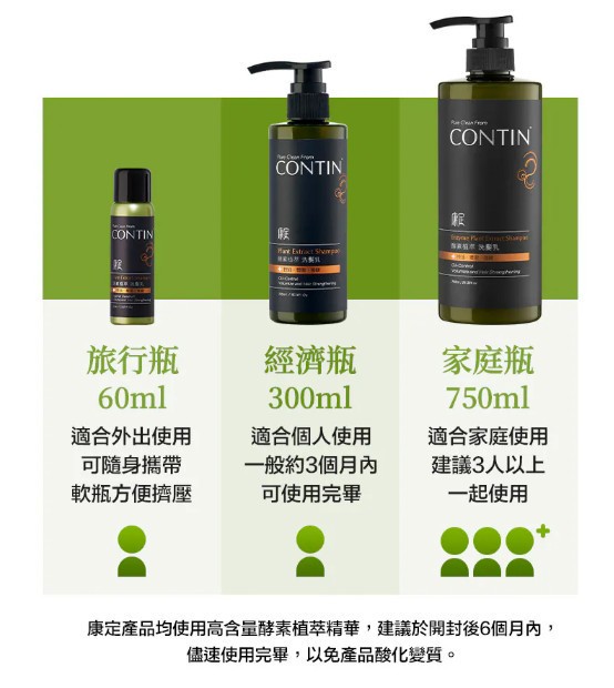 【CONTIN 康定】酵素植萃洗髮乳(家庭裝)750ml4