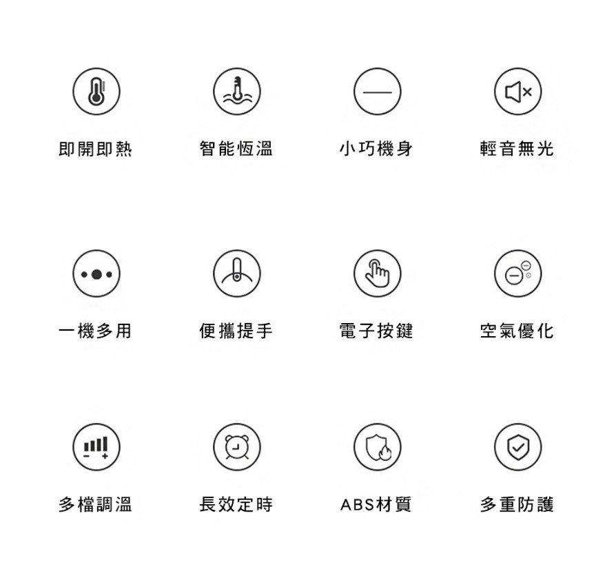 【PHILIPS飛利浦】 多功能暖風機 AHR3124FM4