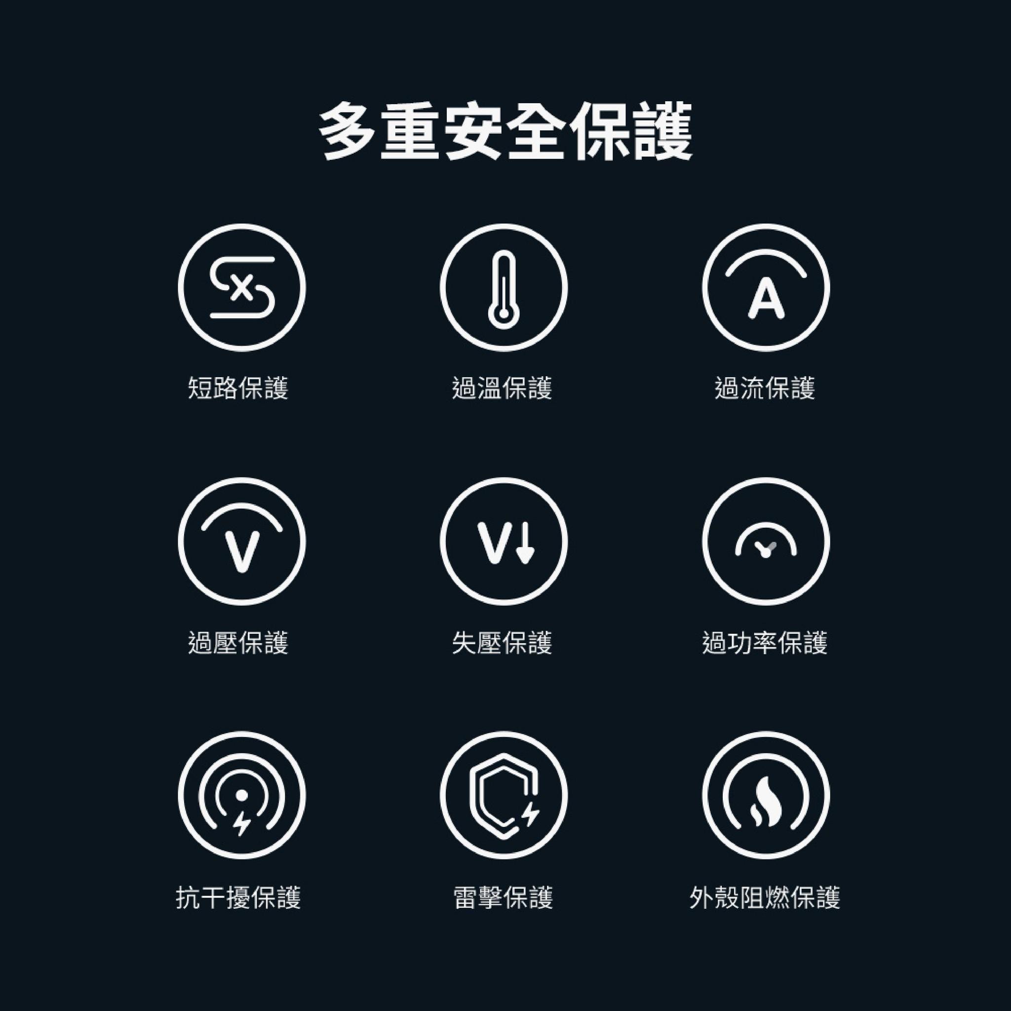 【PHILIPS飛利浦 粉紫漸變新色 1+1 優惠組】 📌 行動電源透明款 DLP5715CM + 不打結磁吸收納線150cm DLC4588CM12