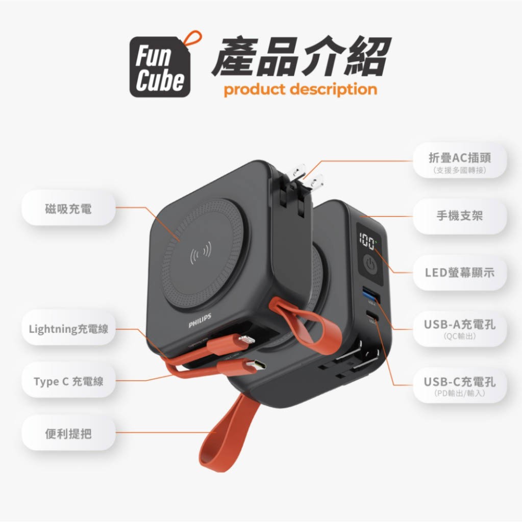 【PHILIPS 買大送小 6選1 優惠組】 (大)萬用十合一行動電源 粉紫漸變 DLP4347CM-E 🎁 此組合不含【萬國轉接頭組】4