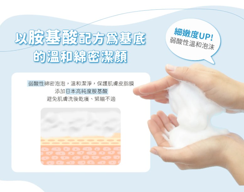 PSK 深海美肌專家 美肌清潔明星組 (卸妝膏 + 潔面霜 + 去角質)5