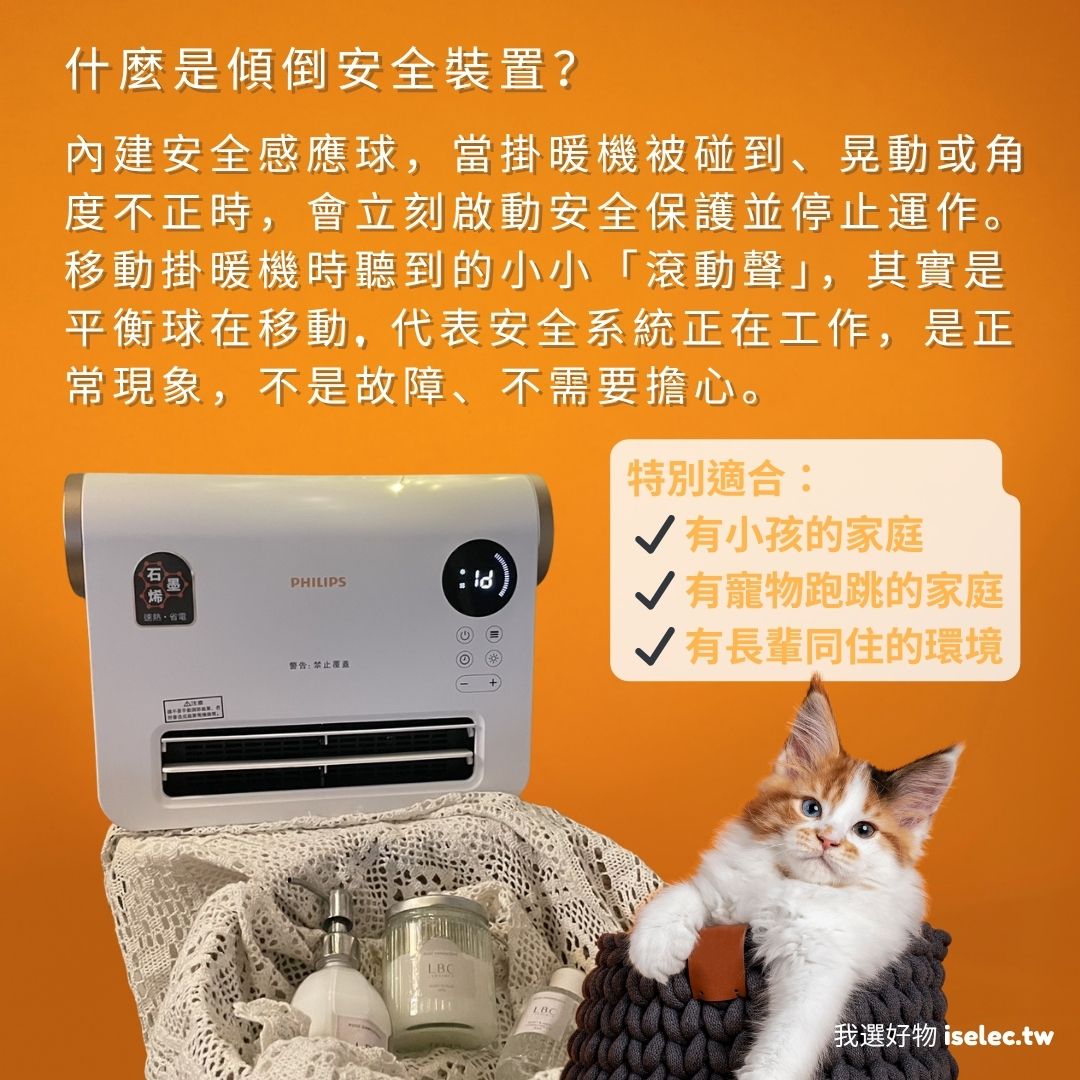 【Philips飛利浦】石磨烯壁掛暖風機(附遙控) AHR3126FX16