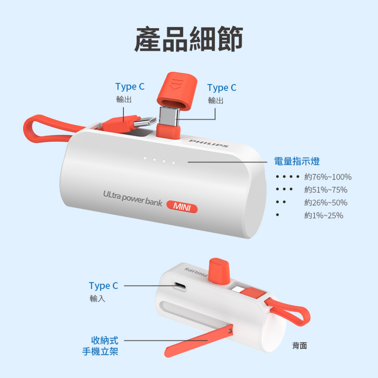 美安獨家優惠【PHILIPS飛利浦】口袋行動電源 TypeC 粉紫漸變-DLP2550CM 2入組14