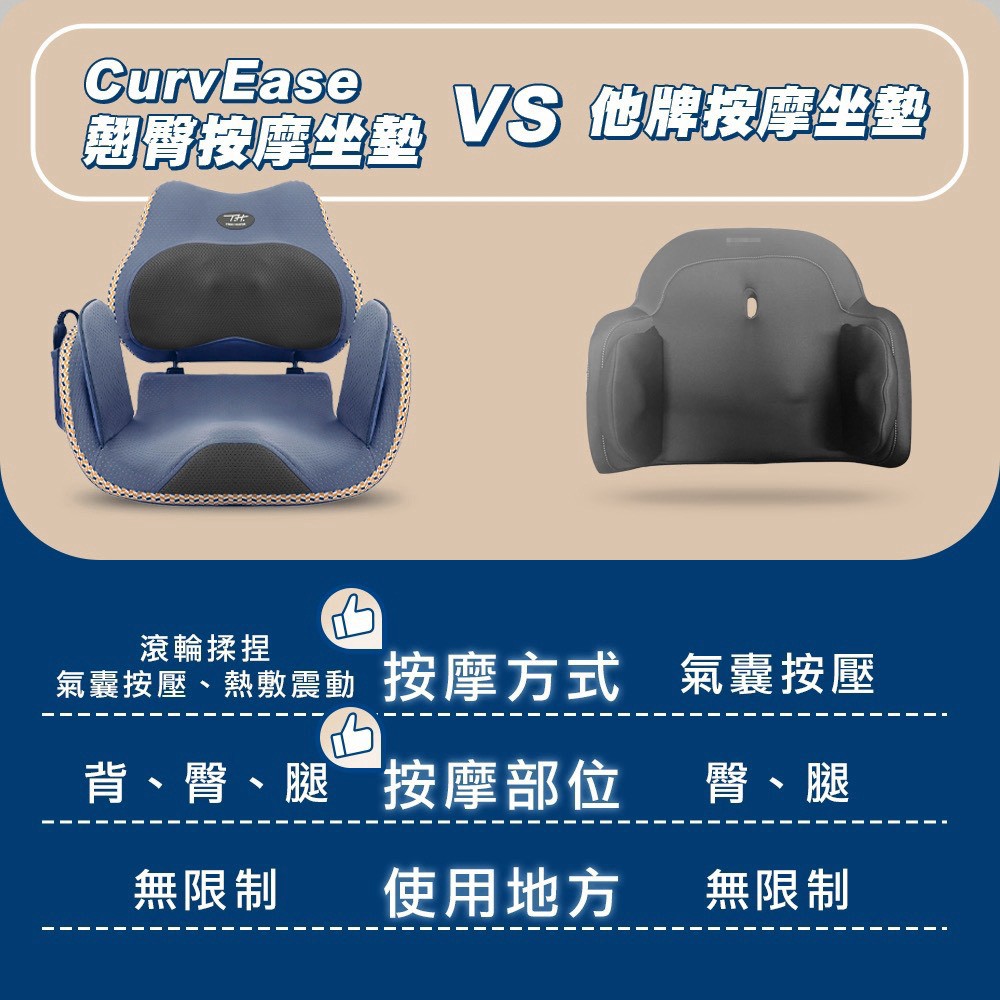 【CurvEase】翹臀按摩坐墊11