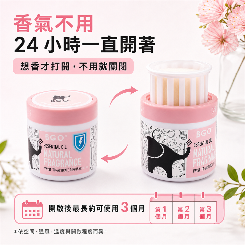 紐西蘭BGO植萃精油香氛旋轉罐60g 三入組5