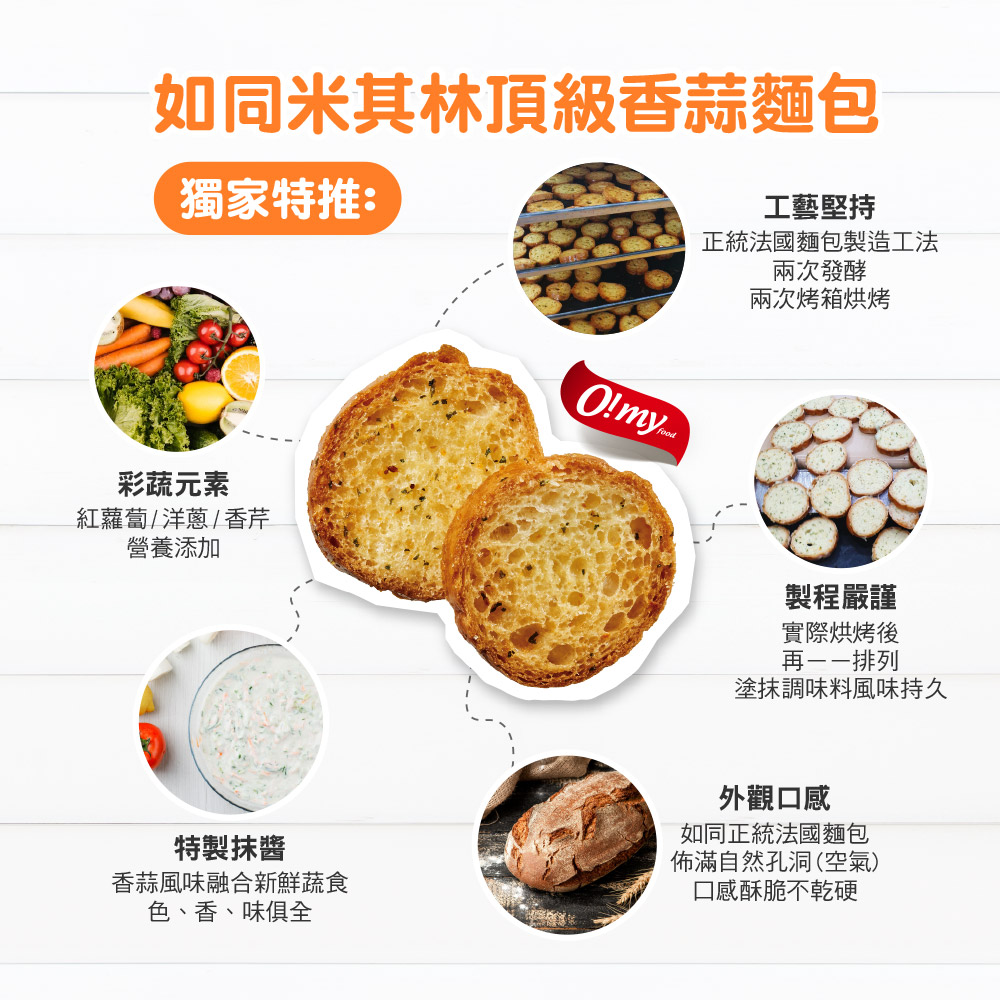 【歐邁福】法式麵包餅乾買大送小(300gx2+80gx2)7